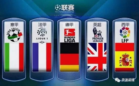 足球比賽中
